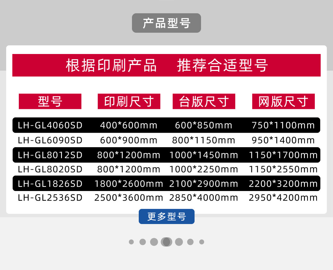 自动穿梭式玻璃丝网印刷机